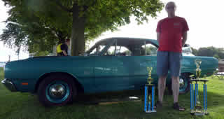Best Late Restored